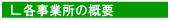 各事業所の概要